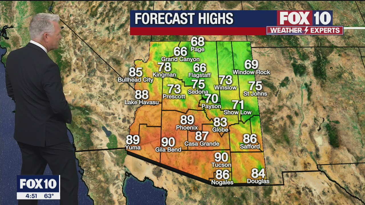Morning Weather Forecast - 10/21/21
