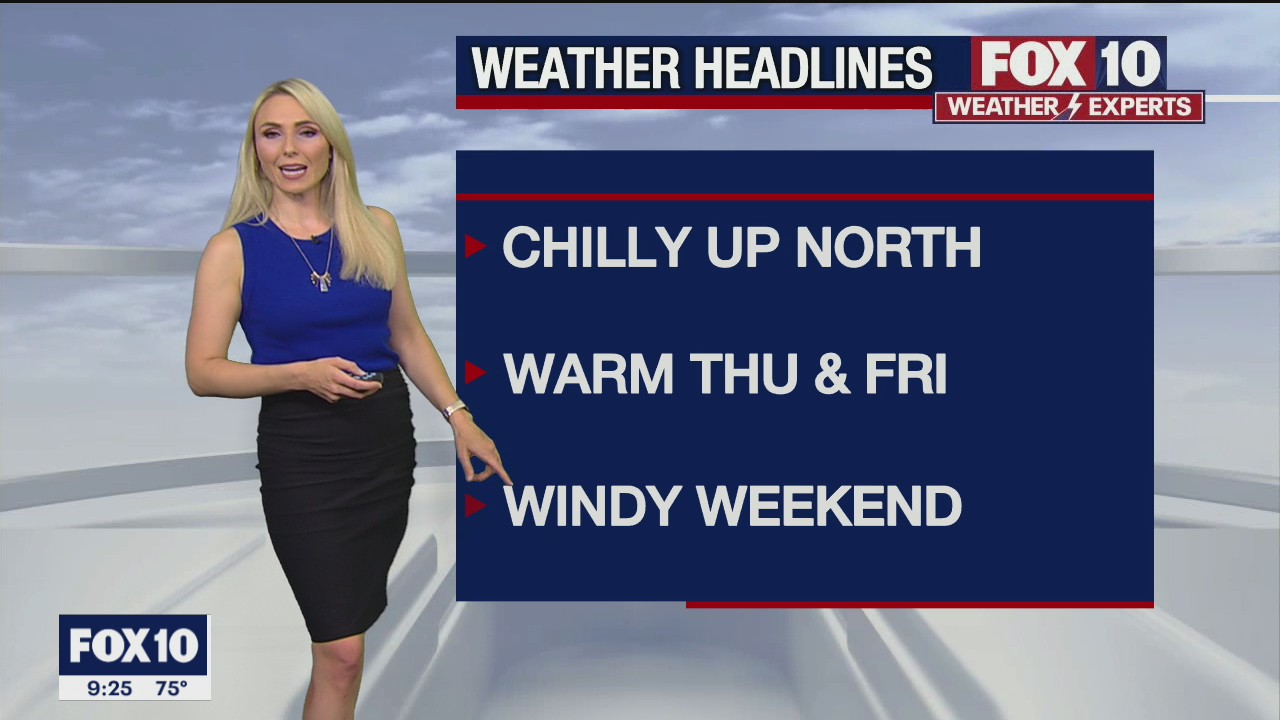 Evening Weather Forecast - 10/20/2021