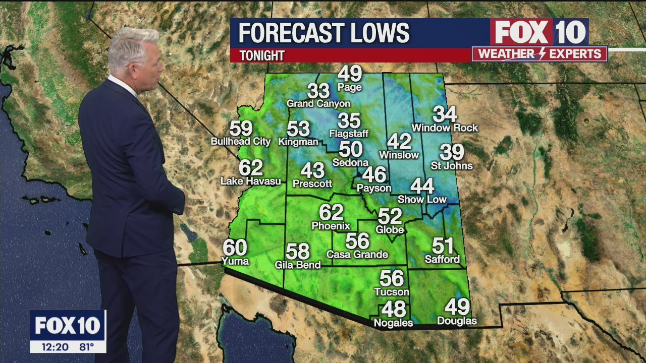 Noon Weather Forecast - 10/22/21