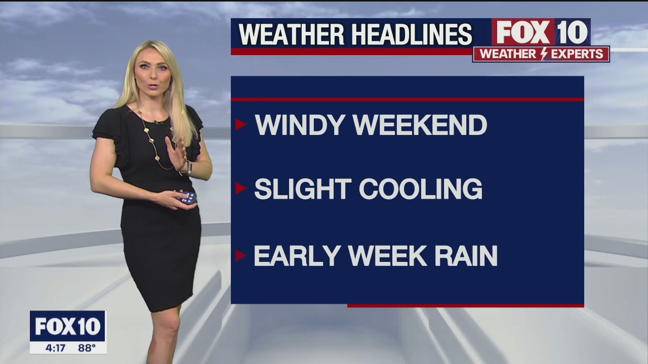 4 p.m. Weather Forecast - 10/22/21