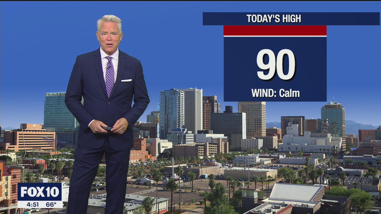 Morning Weather Forecast - 10/22/21