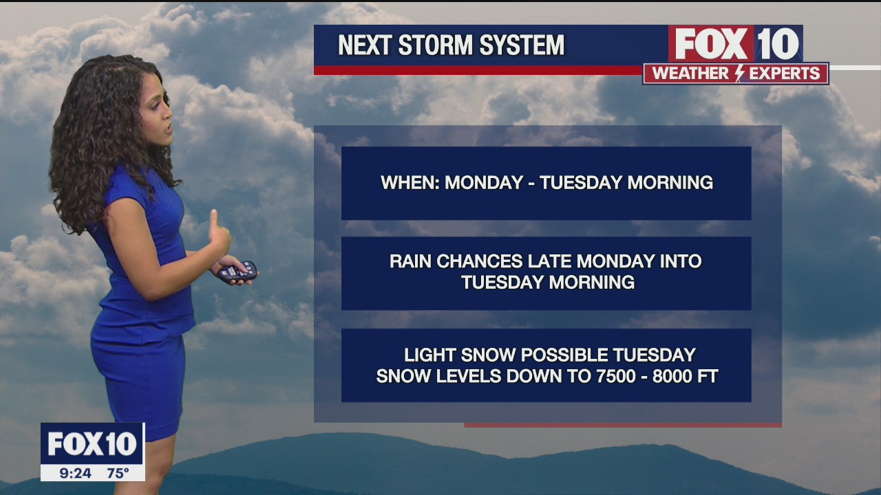 Evening Weather Forecast - 10/24/21