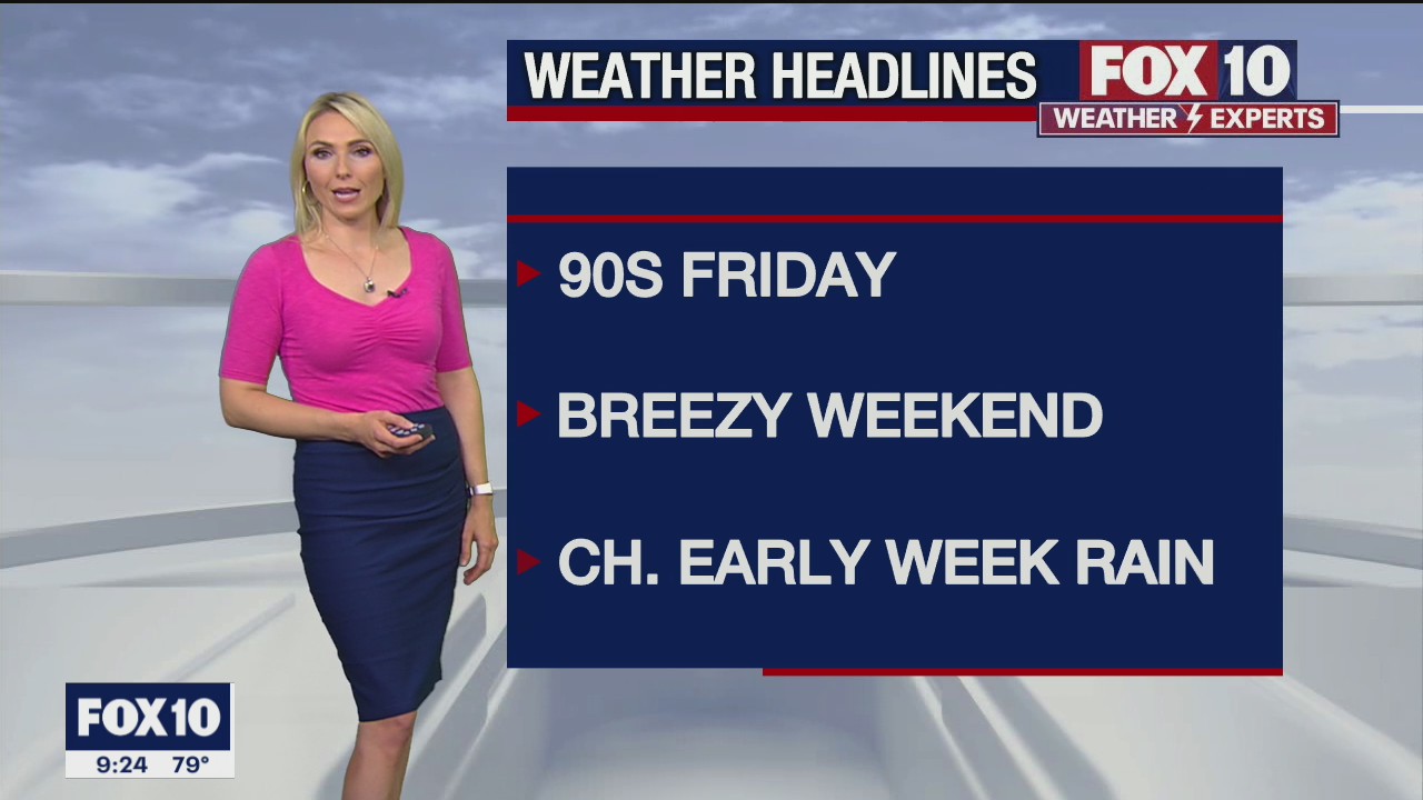 Evening Weather Forecast - 10/21/21