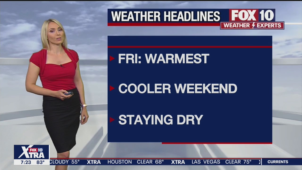 7 p.m. Weather Forecast - 10/28/21