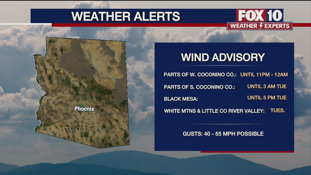 Evening Weather Forecast - 10/25/21