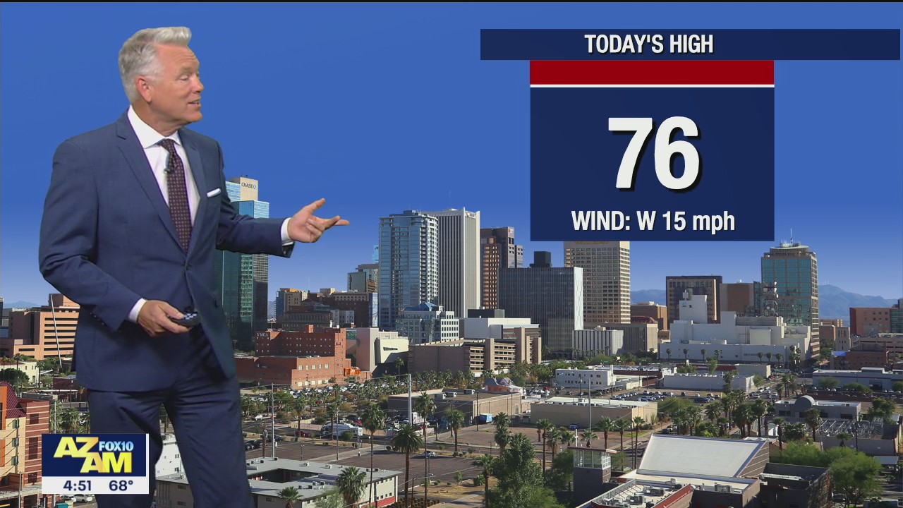 Morning Weather Forecast - 10/26/21