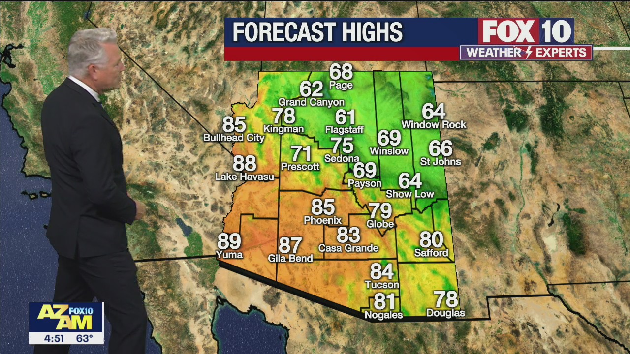 Morning Weather Forecast - 11/3/21