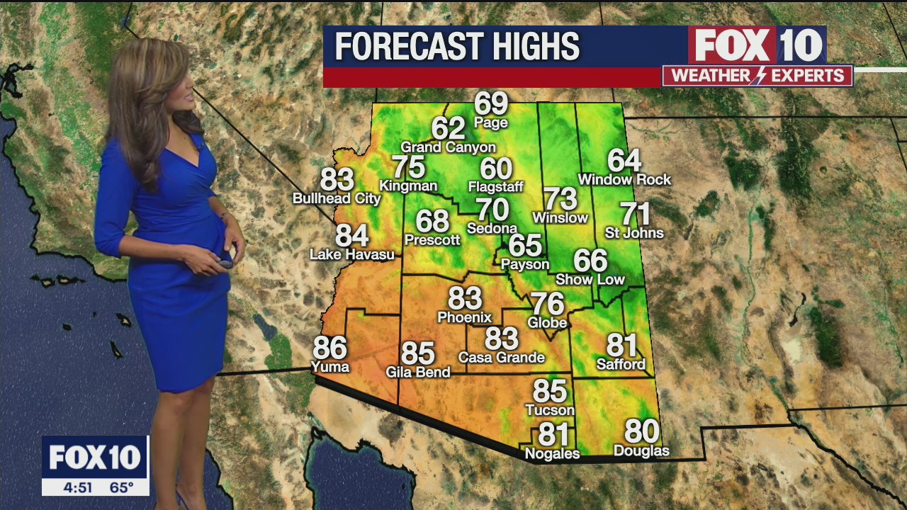Morning Weather Forecast - 11/1/21