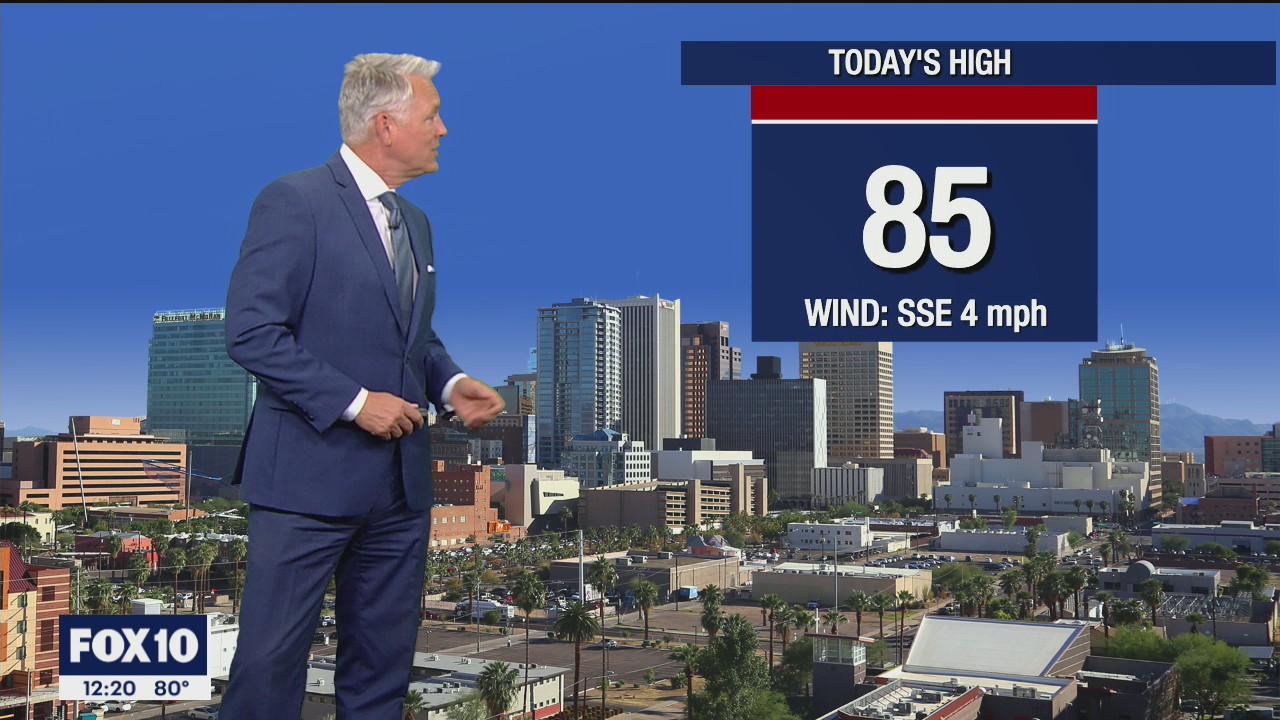 Noon Weather Forecast - 11/1/21