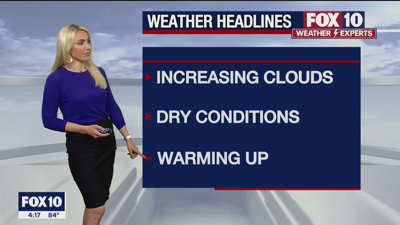 4 p.m. Weather Forecast - 11/1/21