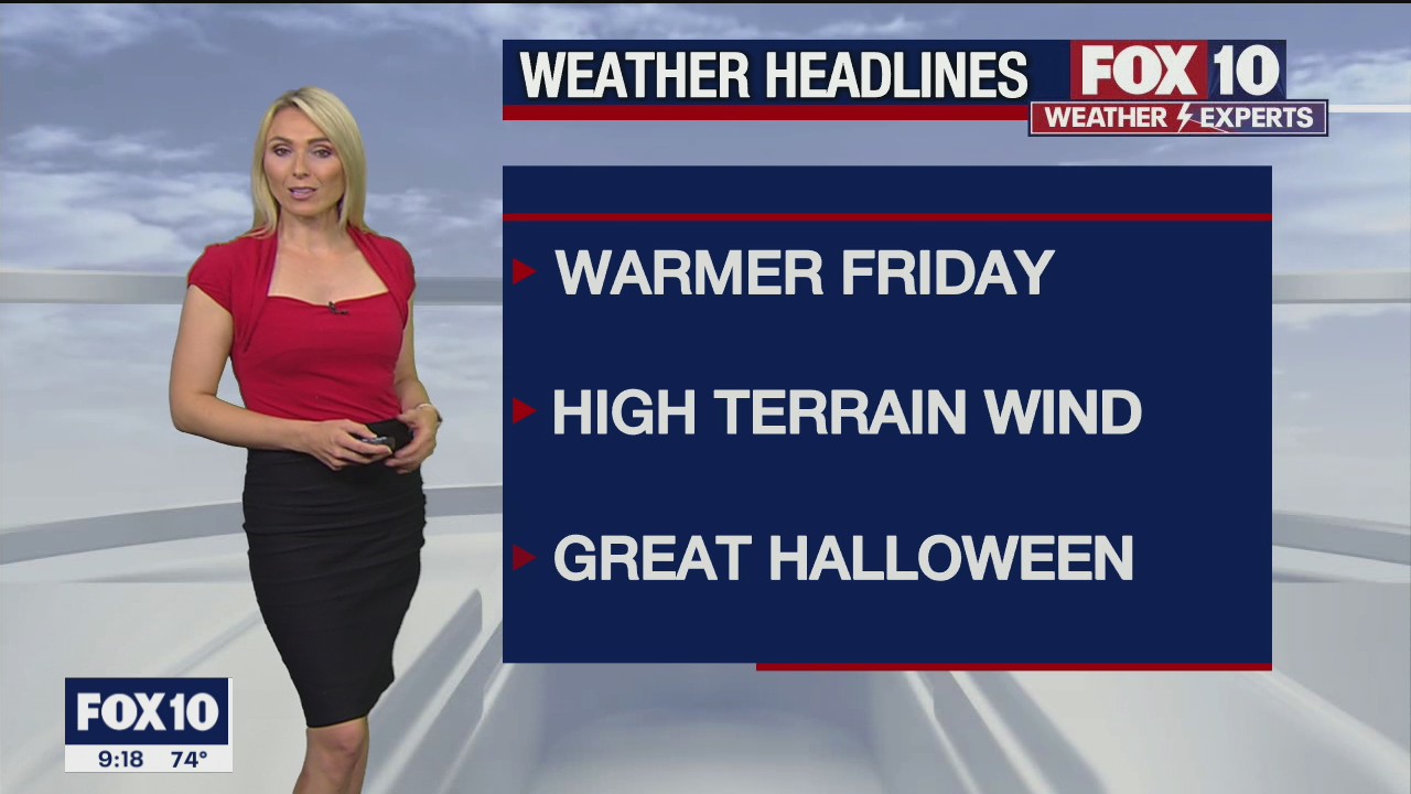 Evening Weather Forecast - 10/28/21