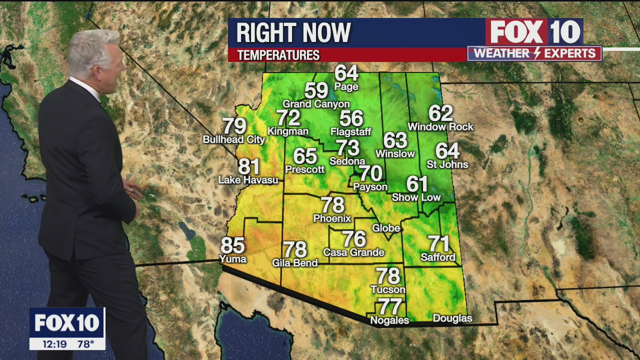 Noon Weather Forecast - 11/3/21