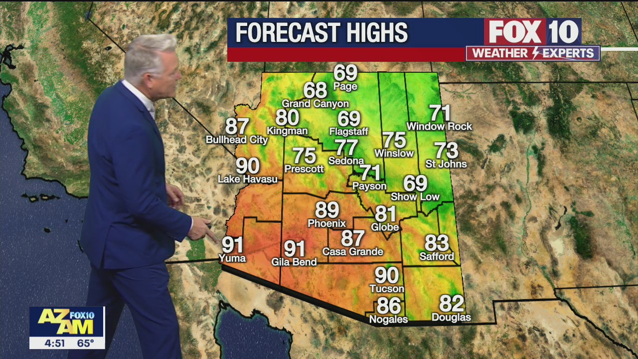 Morning Weather Forecast - 11/5/21