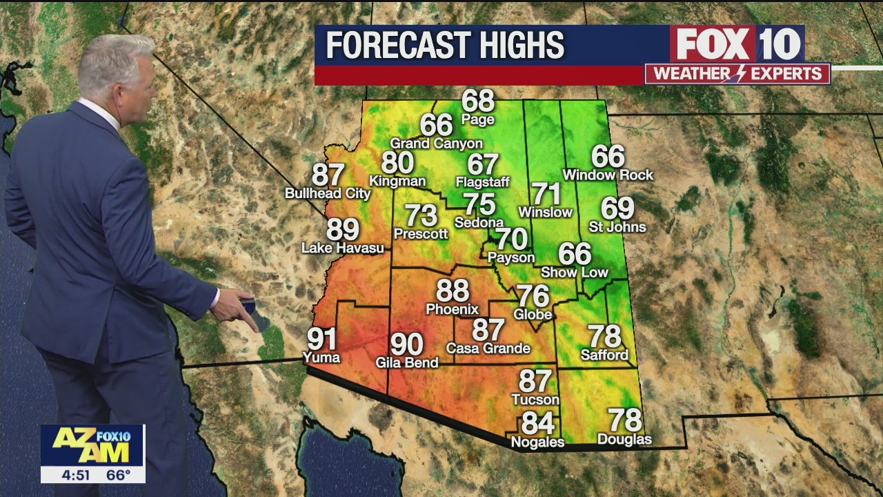 Morning Weather Forecast - 11/4/21