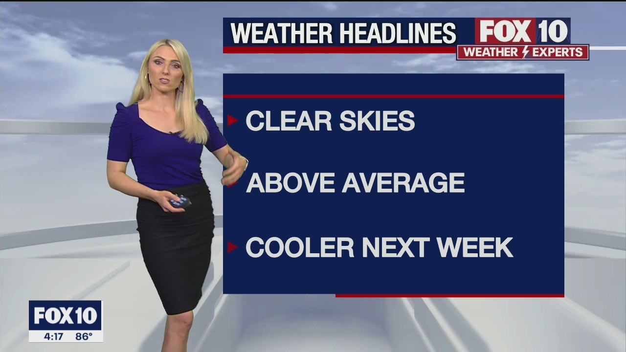 4PM Weather Forecast - 11/3/2021