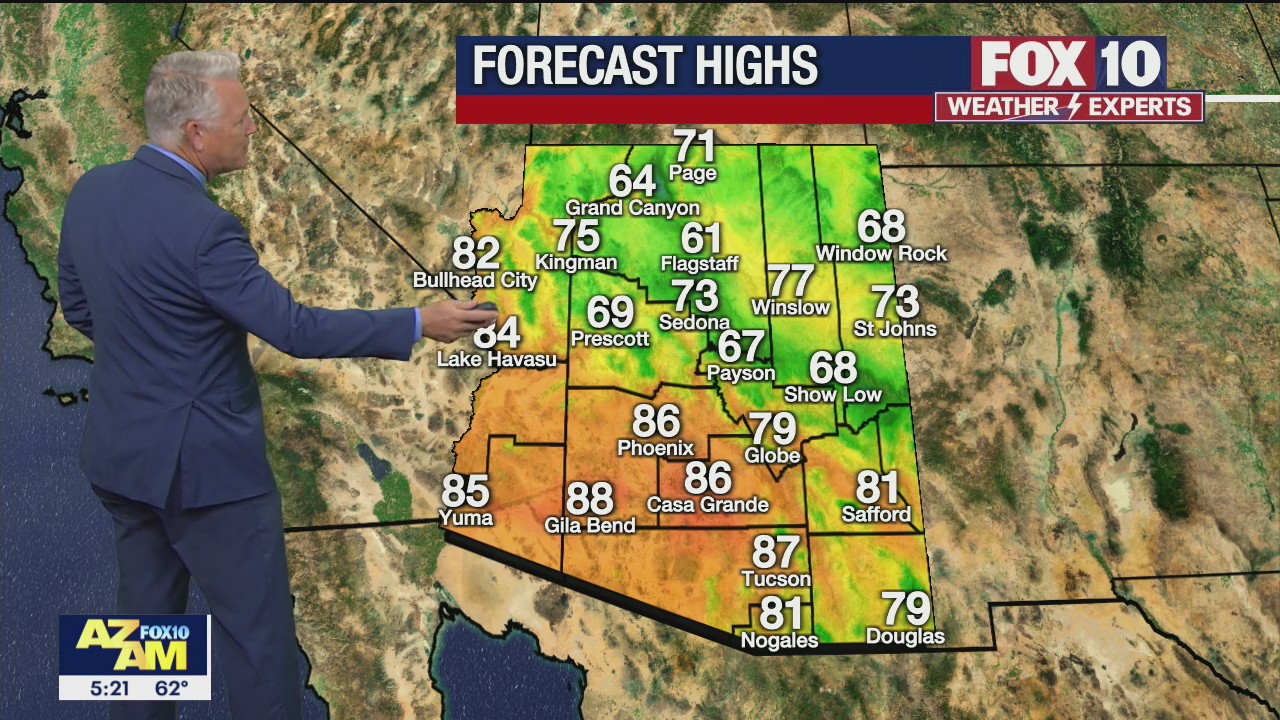 Morning Weather Forecast - 11/8/21