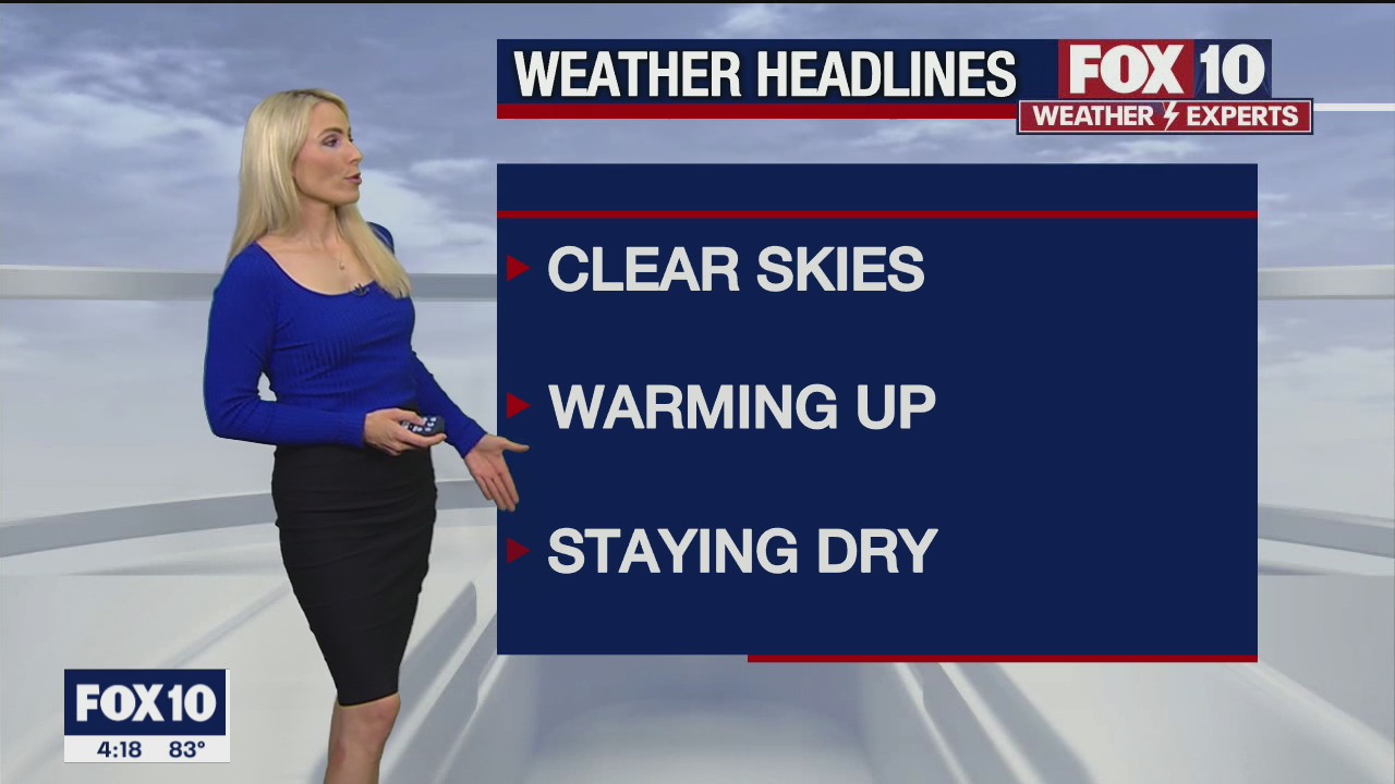 4 p.m. Weather Forecast - 11/10/21