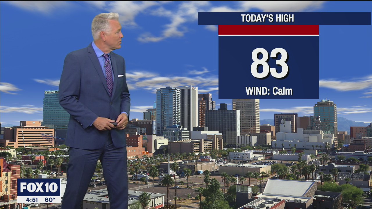 Morning Weather Forecast - 11/10/21