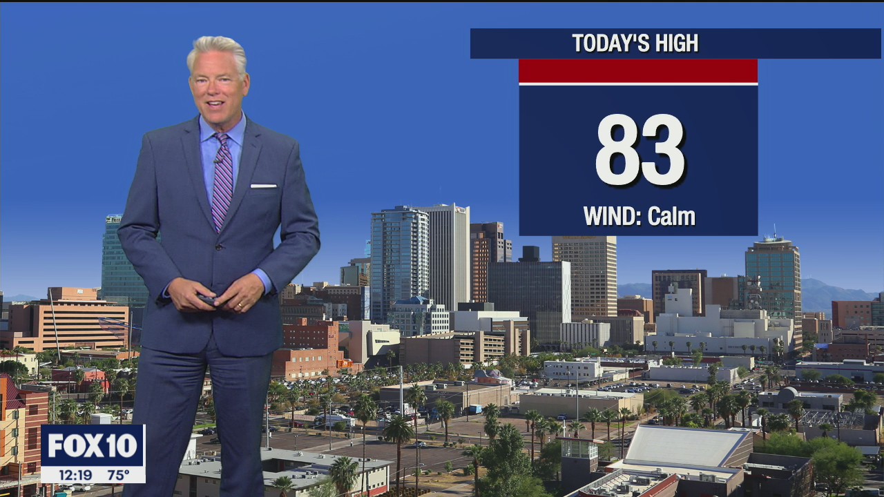 Noon Weather Forecast - 11/10/21