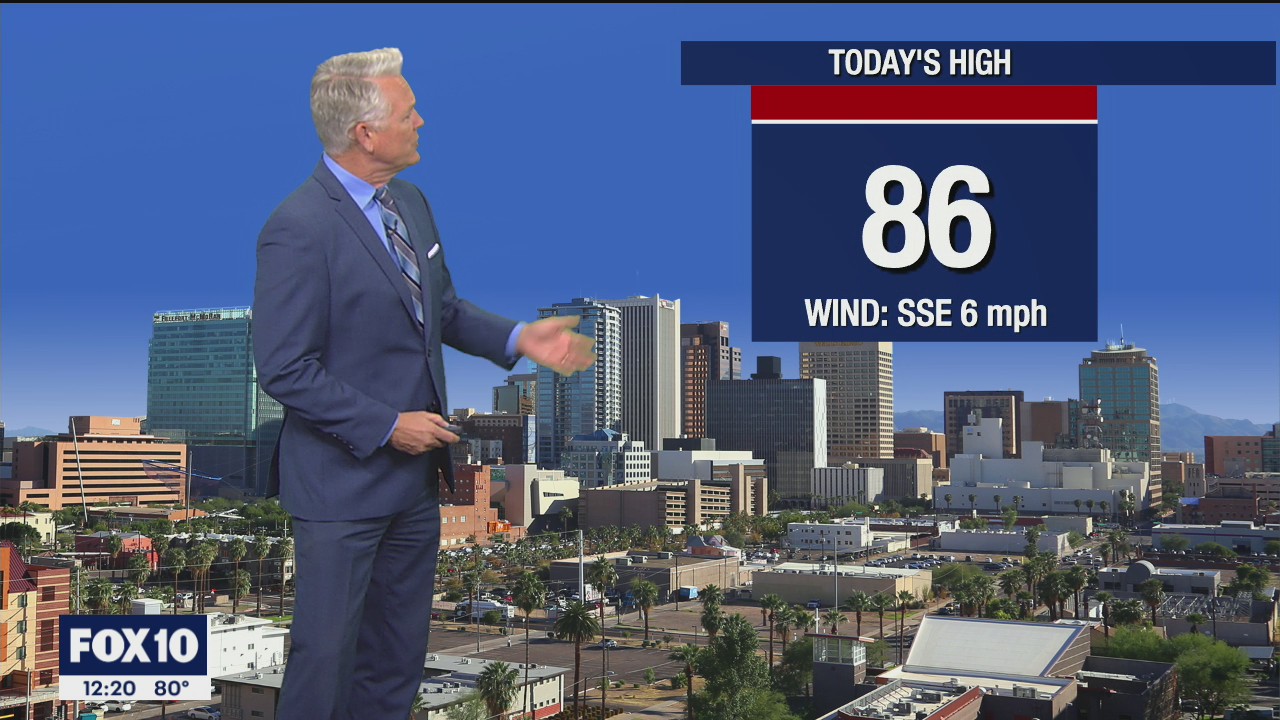 Noon Weather Forecast - 11/8/21