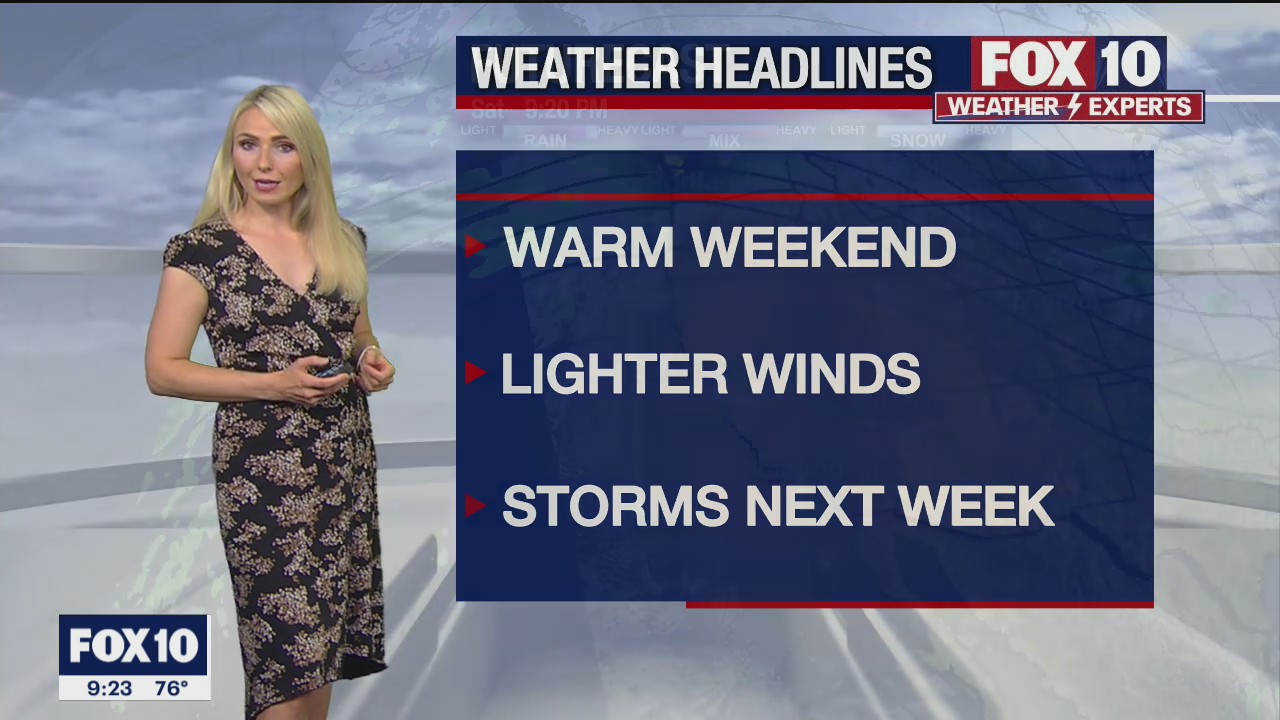 Weekend Weather Forecast