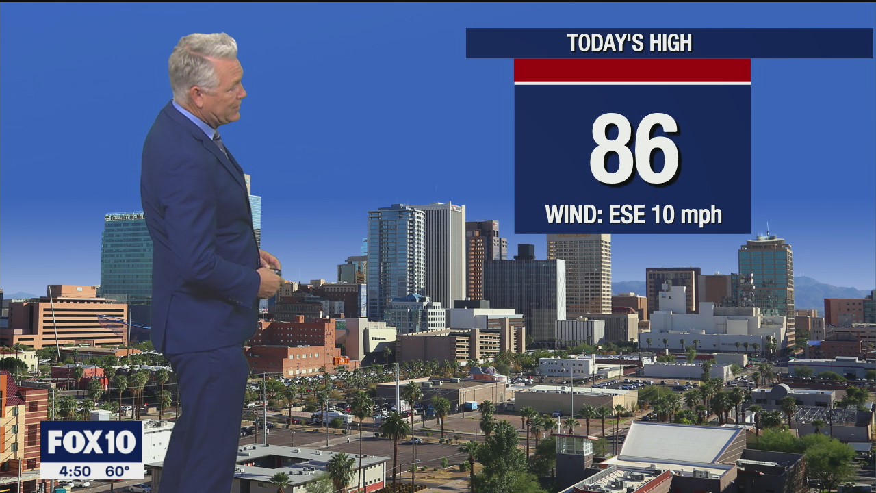 Morning Weather Forecast - 11/15/21
