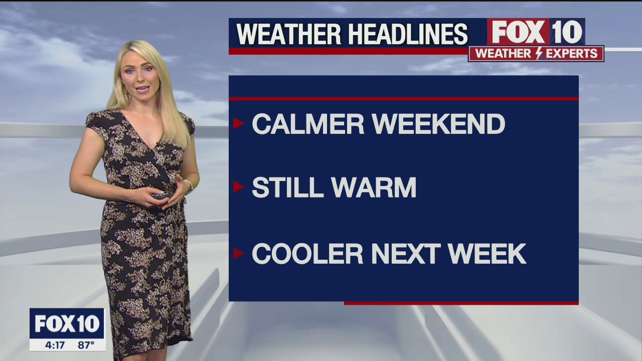 4PM Weather Forecast - 11/12/2021