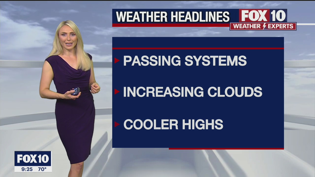 Evening Weather Forecast - 11/15/21