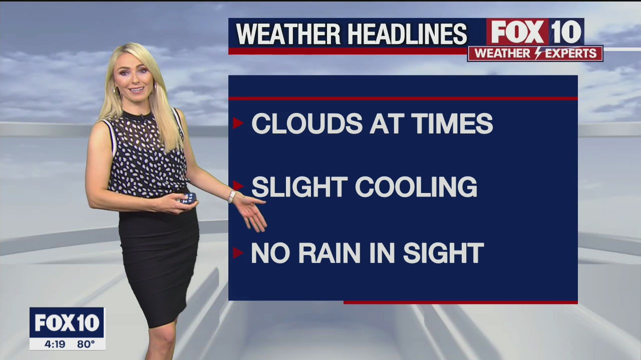 4PM Weather Forecast - 11/16/2021