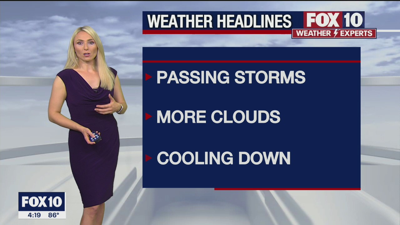 4 p.m. Weather Forecast - 11/15/21