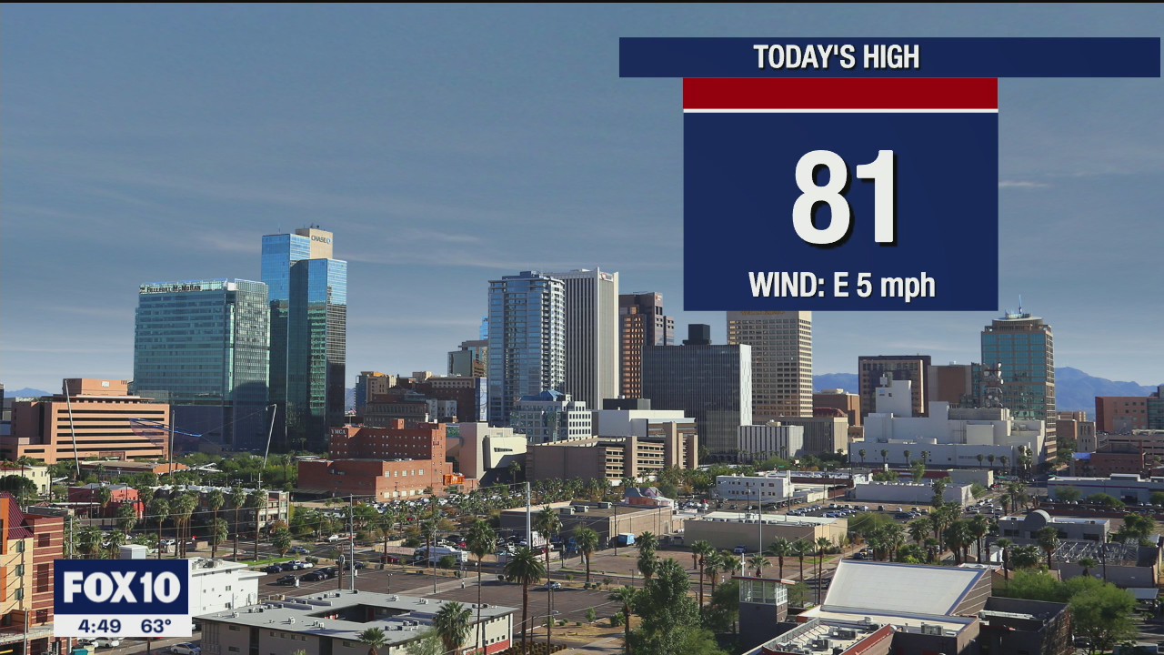 Morning Weather Forecast - 11/19/21