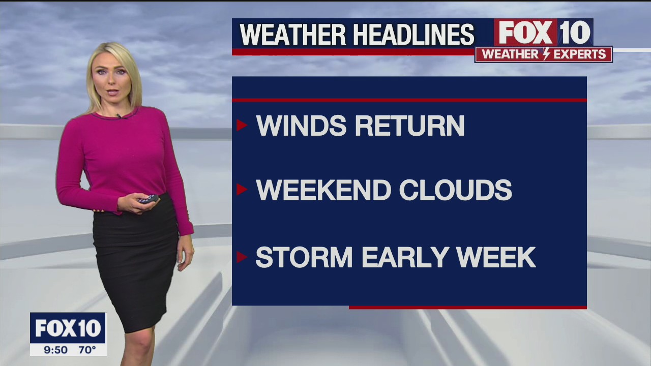 Evening Weather Forecast - 11/18/2021