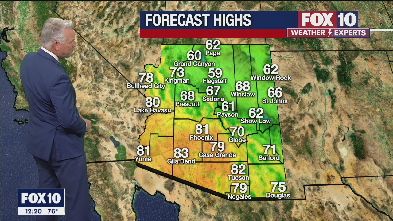 Noon Weather Forecast - 11/19/21