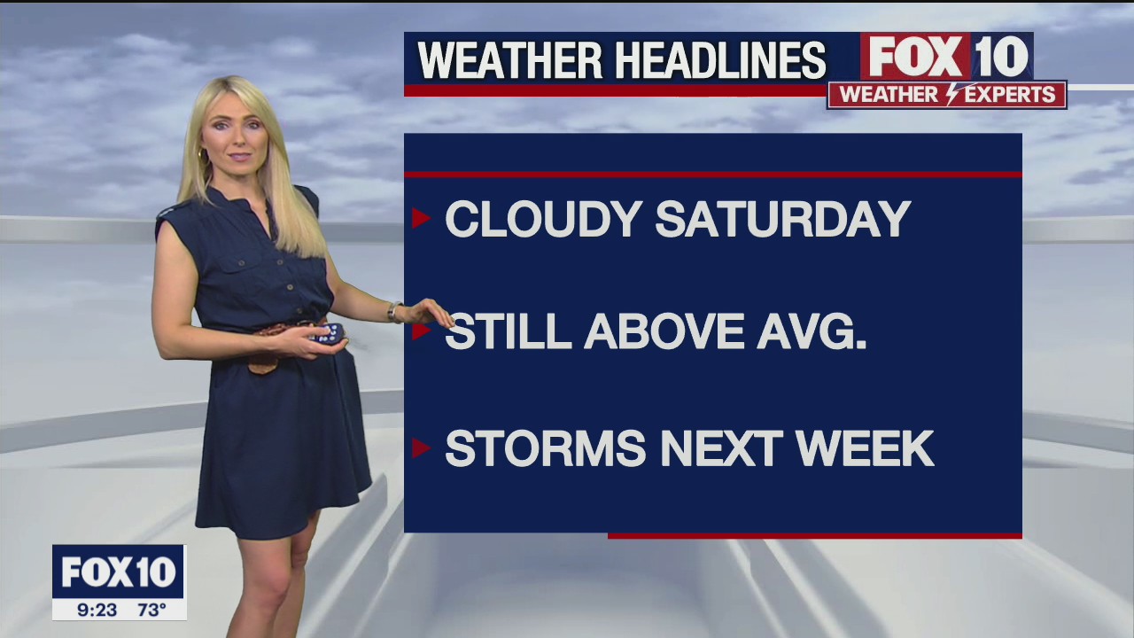 Evening Weather Forecast - 11/19/2021