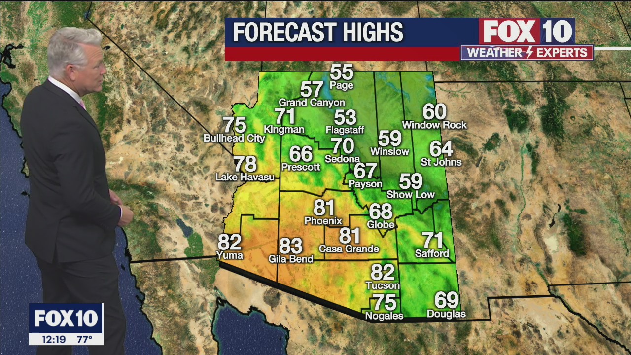 Noon Weather Forecast - 11/22/21