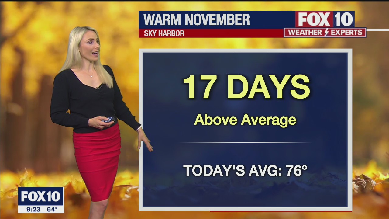 Evening Weather Forecast - 11/17/21