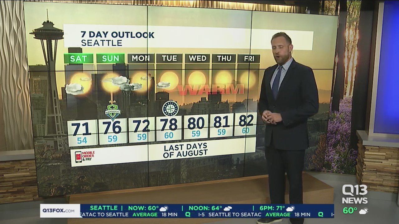 Tim Joyce Saturday weather forecast
