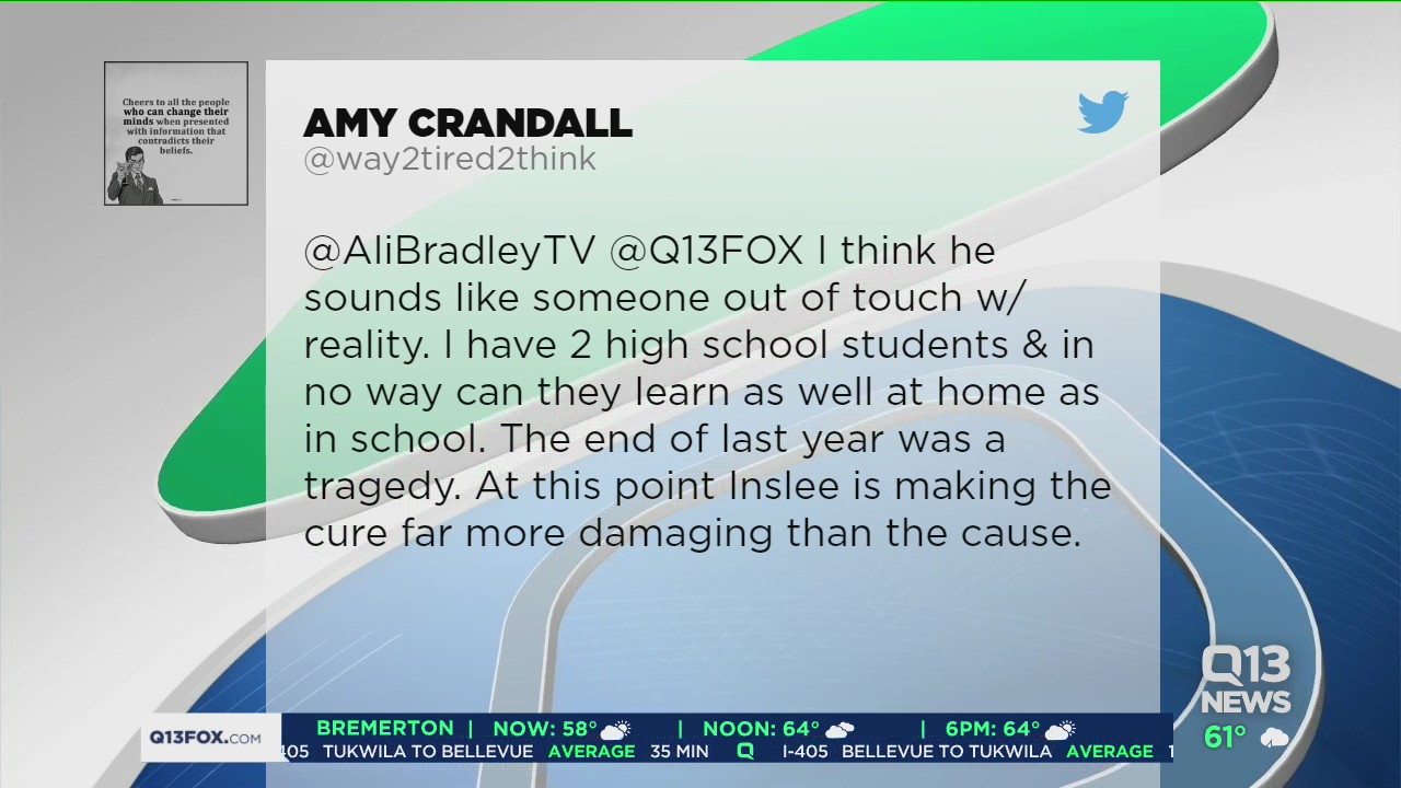 What parents and students are saying about the school year