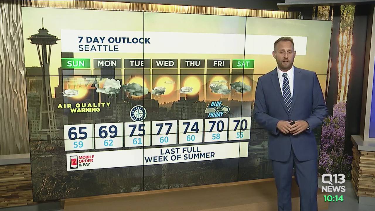 Smoky conditions and poor air quality due to wildfire smoke on Sunday