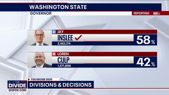 The Divide interview with Loren Culp