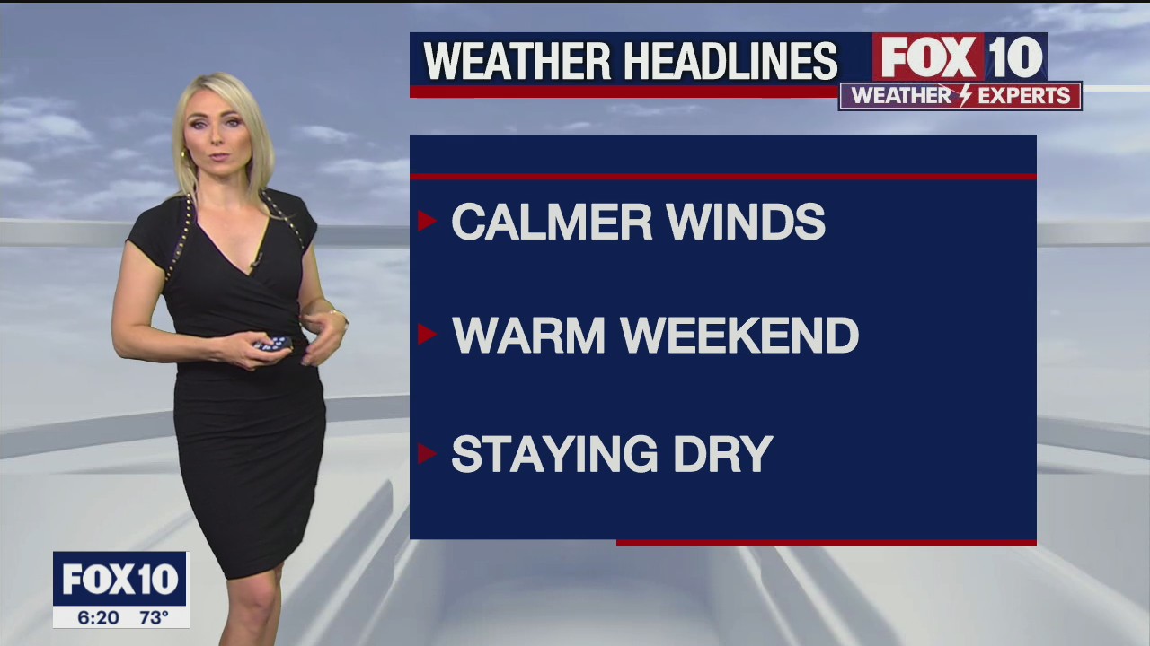 6PM Weather Forecast - 11/26/2021