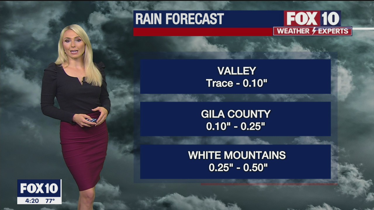 4PM Weather Forecast - 11/23/2021