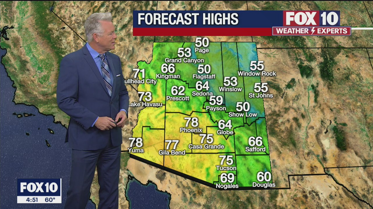 Morning Weather Forecast - 11/26/21