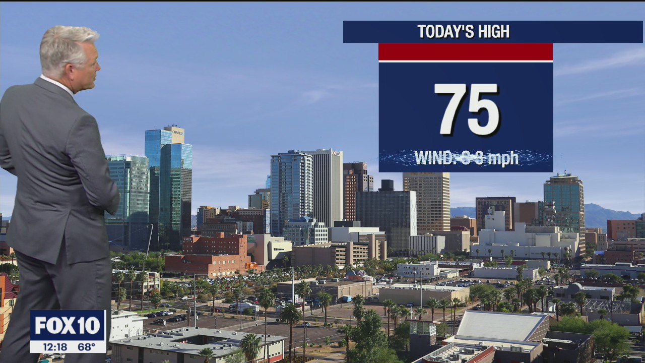 Noon Weather Forecast - 11/24/21