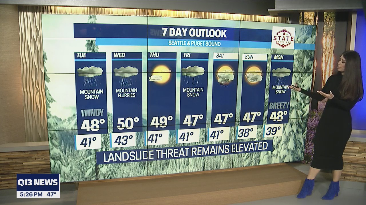 Heavy rain, flash floods possible