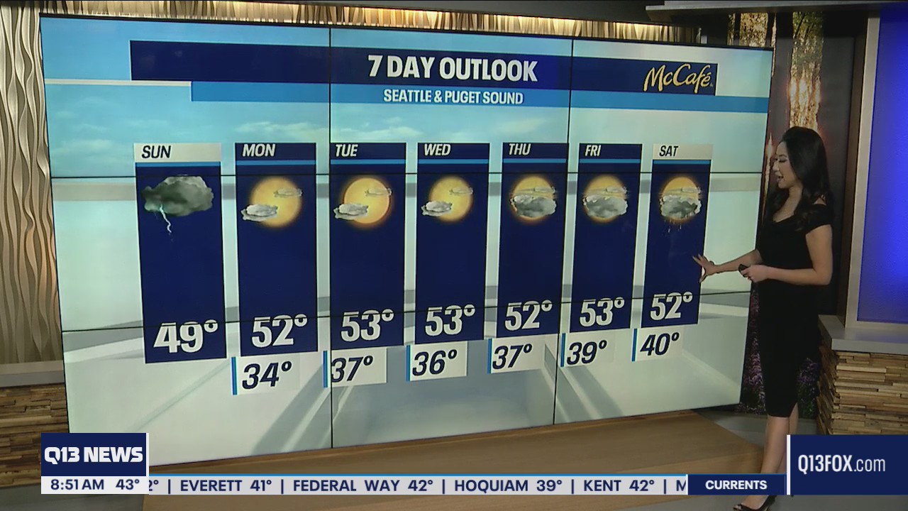 Chance of thunderstorms on the coast