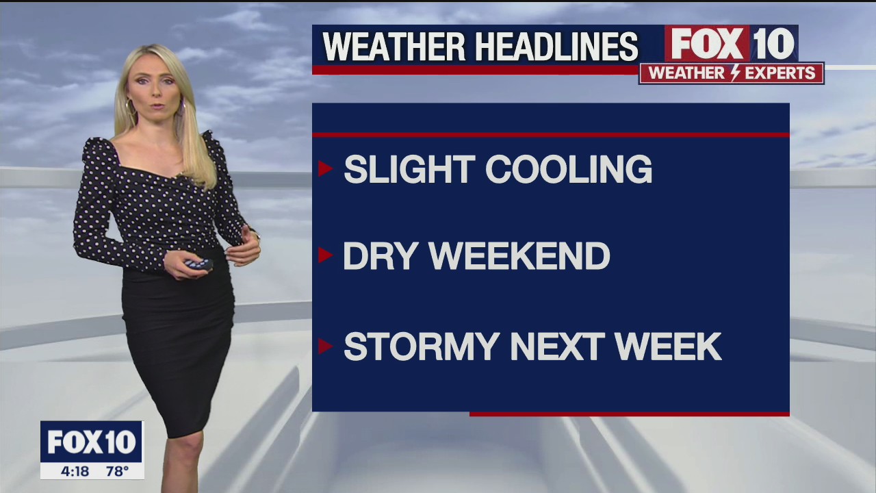 4PM Weather Forecast - 12/3/2021