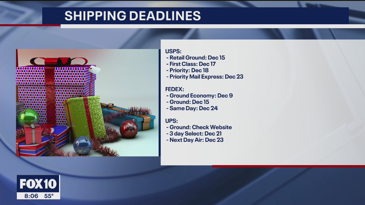 Christmas shipping deadlines