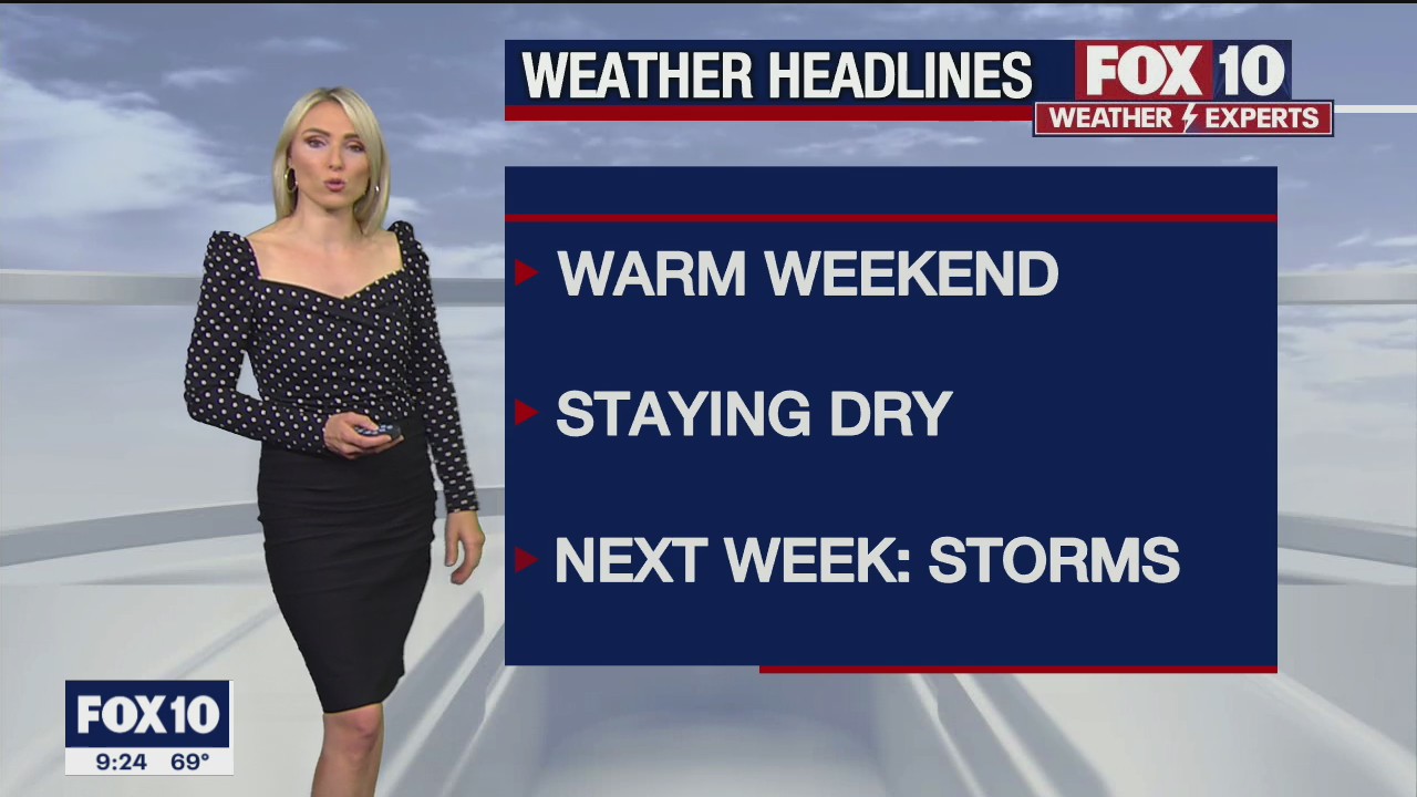 Evening Weather Forecast - 12/3/2021