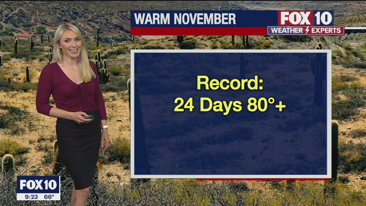 Evening Weather Forecast - 11/29/21